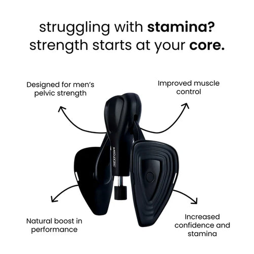 Kegel Exercise Equipment