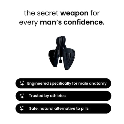 Kegel Exercise Equipment